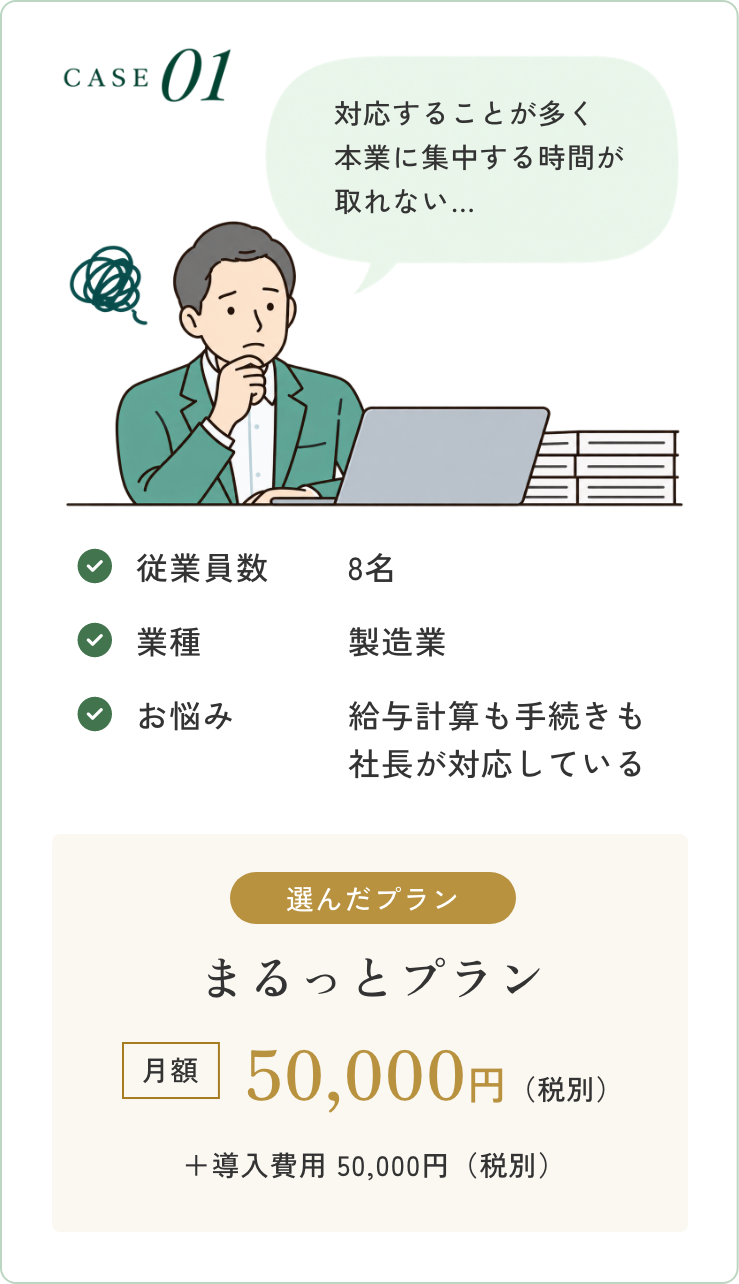 料金例 CASE 01