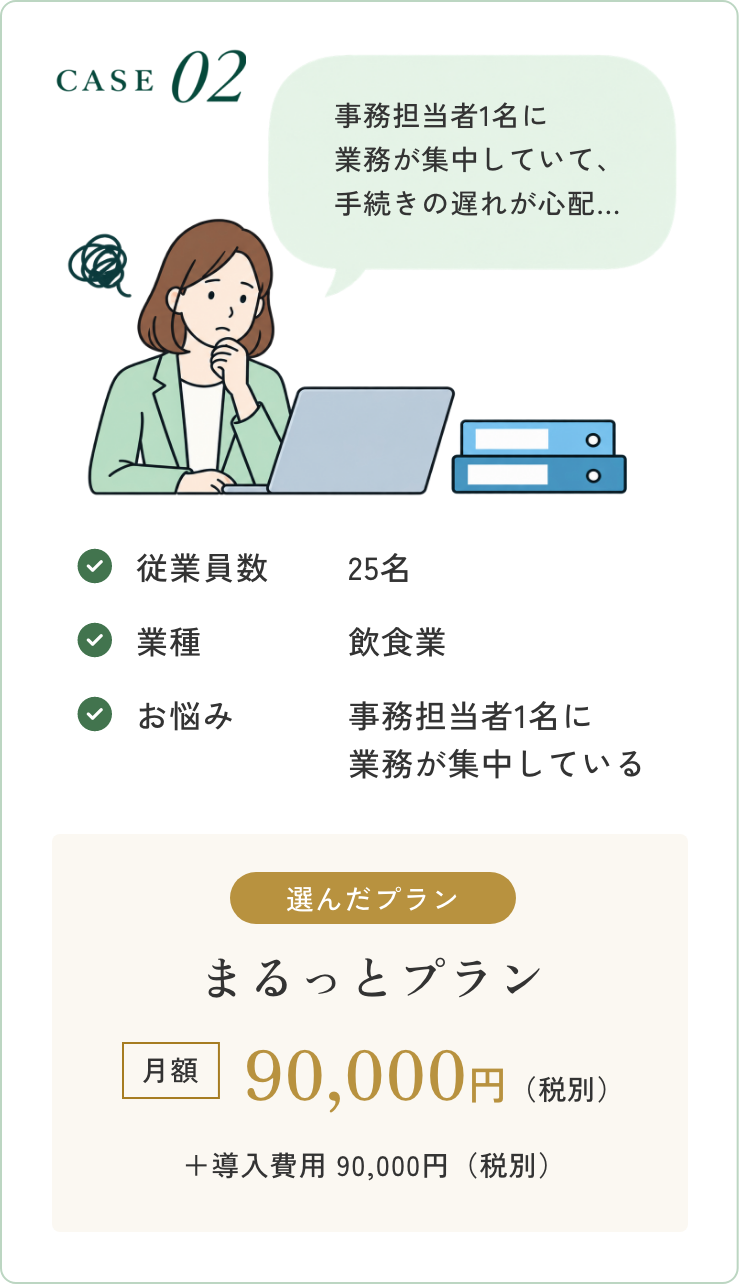 料金例 CASE 02