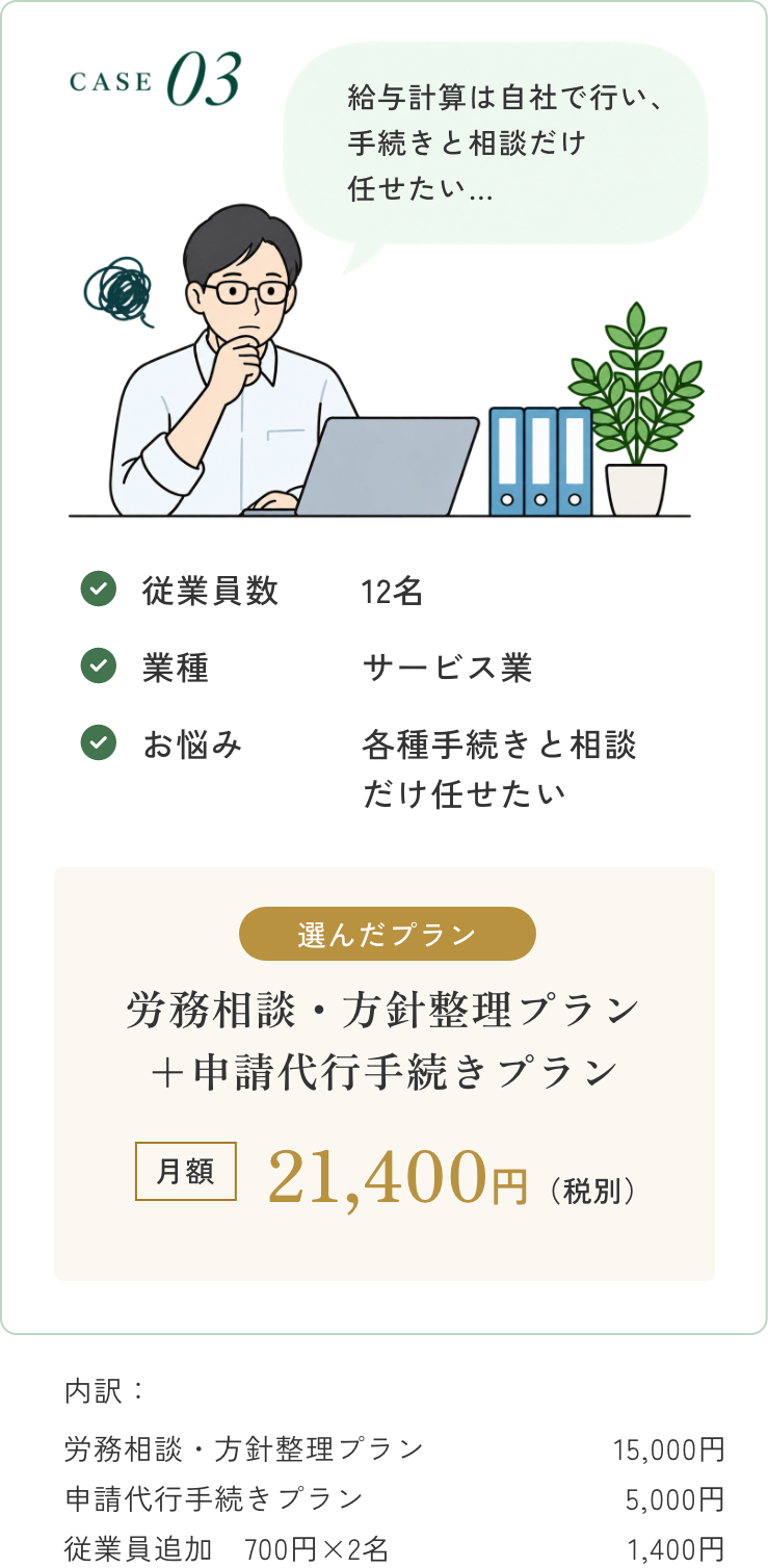 料金例 CASE 03