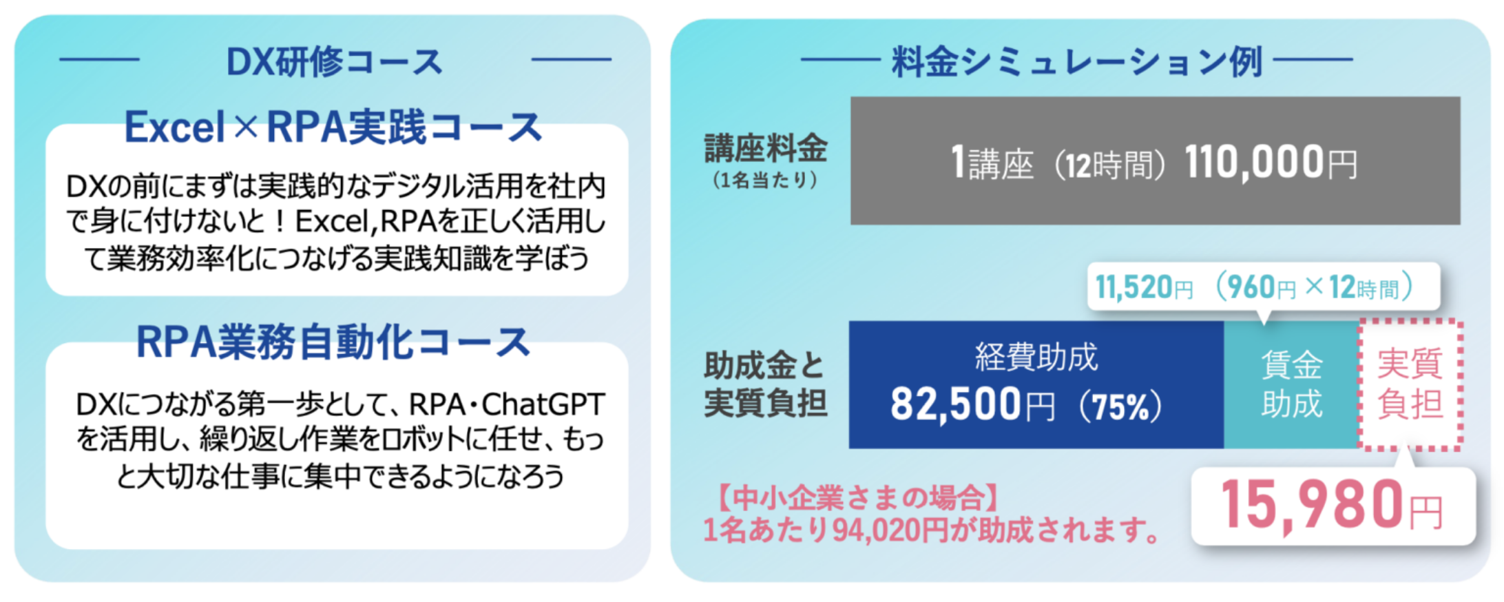 研修料金シミュレーション