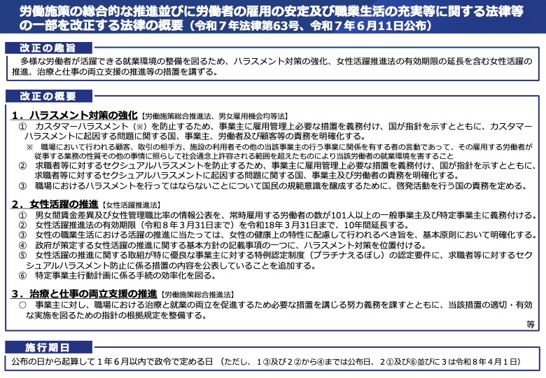 カスタマーハラスメントは“企業存続リスク”